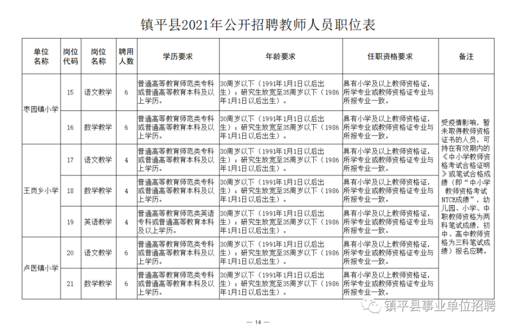 东莞专业搓牙师傅急聘，行业精英集结号角启动