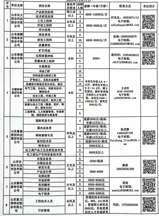 泰安满庄最新招聘动态及其区域影响