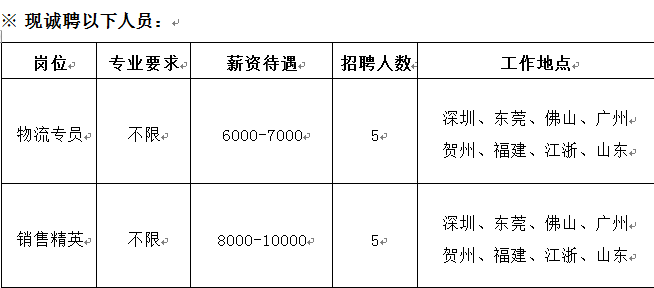 好不过 第14页