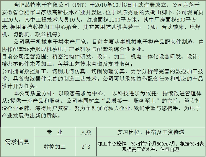 合肥四创电子招聘动态更新与职业机会深度探讨