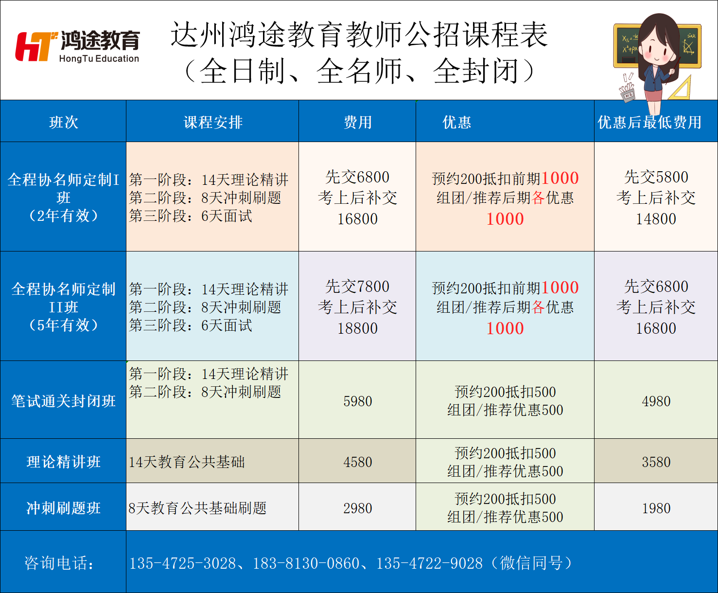 达州市最新招聘信息总览