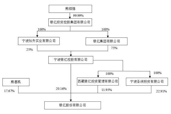 探索前沿科技与文化交融的新领地，85st最新地址揭秘