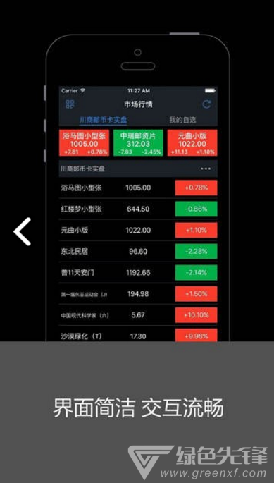 川商邮币卡市场最新动态，趋势分析与行业展望