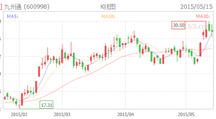 河池化工股票最新消息全面解读