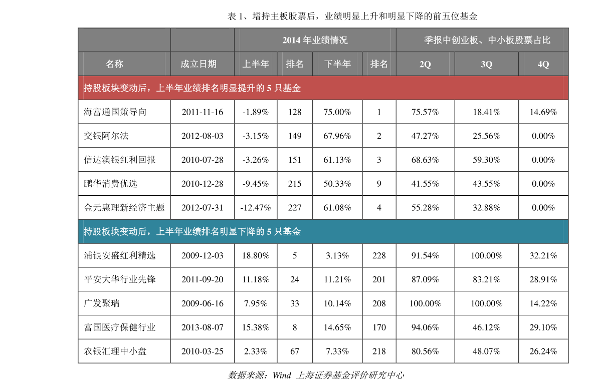 津劝业重组动态，重塑企业架构，开启崭新篇章