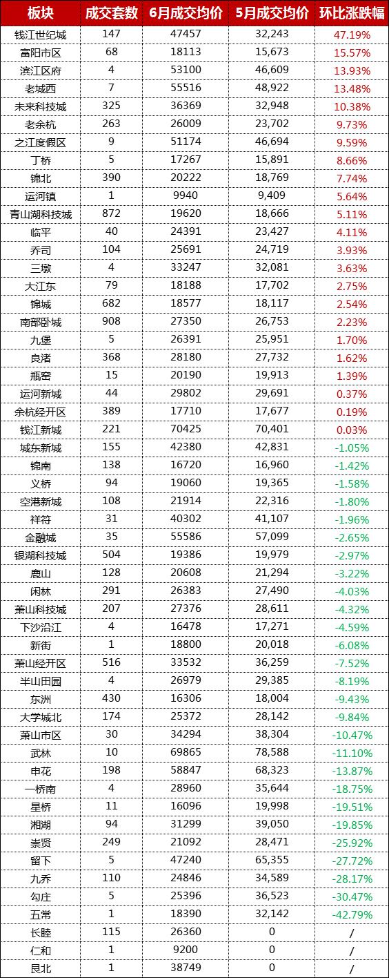 消散 第9页