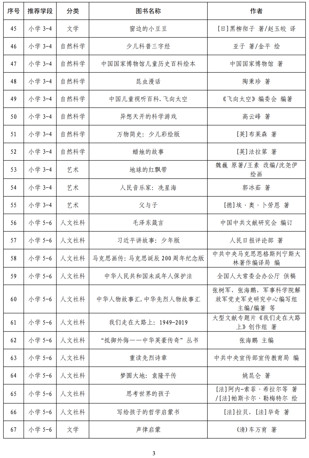 简初厉容铭最新目录，探索未知世界的奥秘