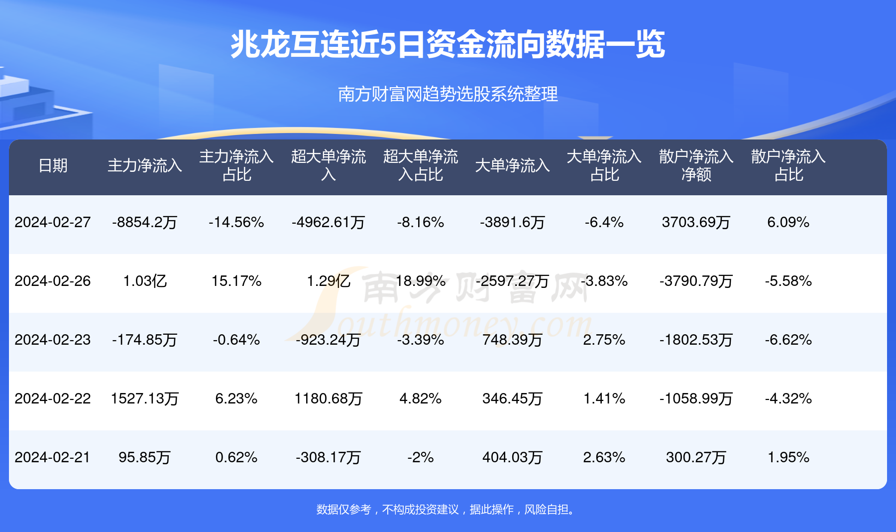 汇龙互助最新动态全面解读