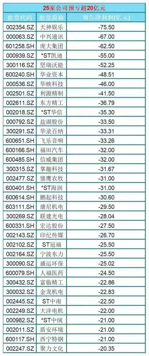 利源精制最新今日动态