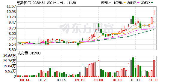 2024年11月11日 第14页