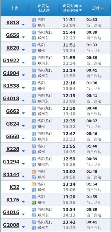 嵩县到洛阳最新时刻表全面解析