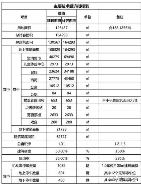 笼罩在 第9页