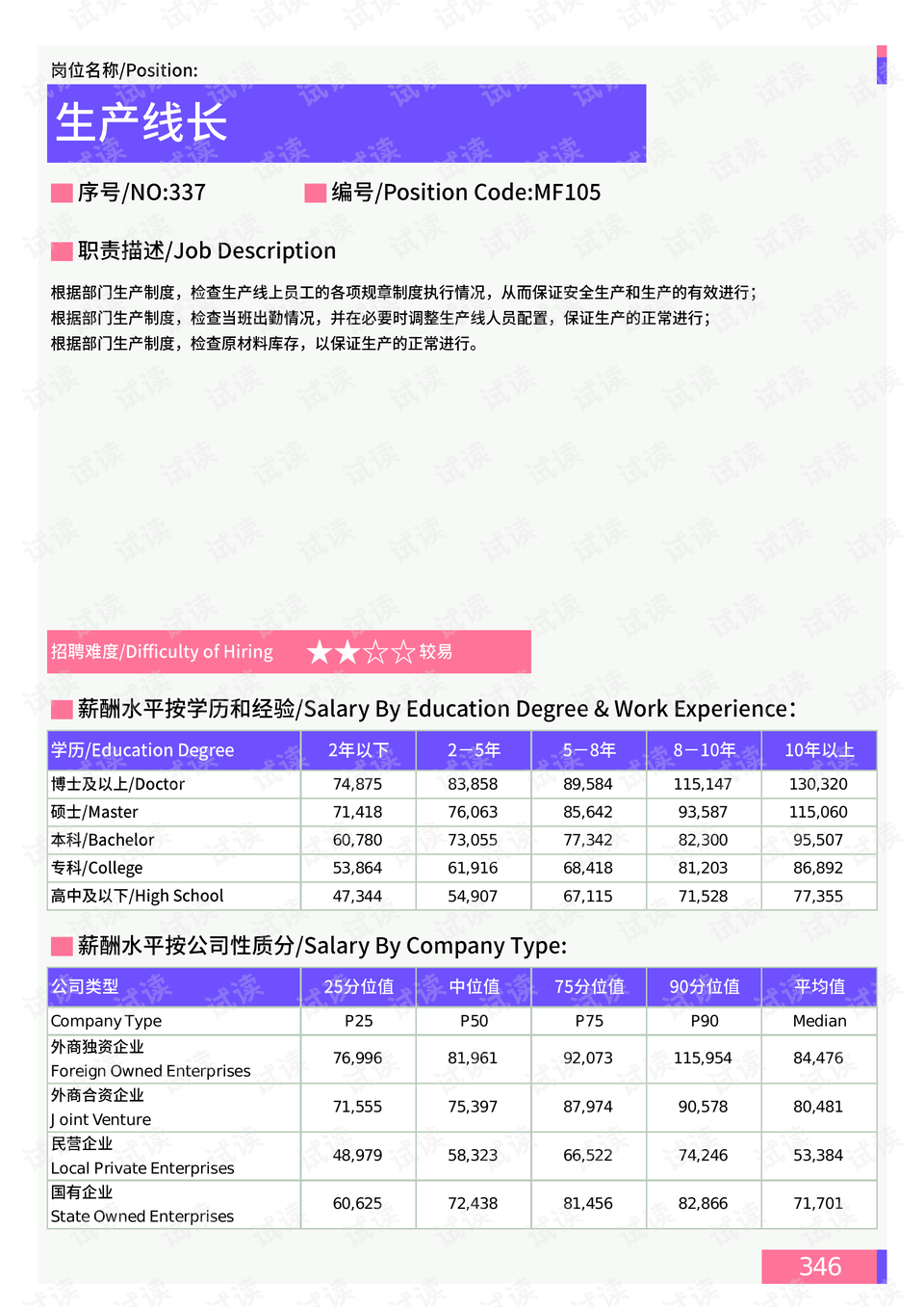 金山桥长白班招聘信息详解与探讨