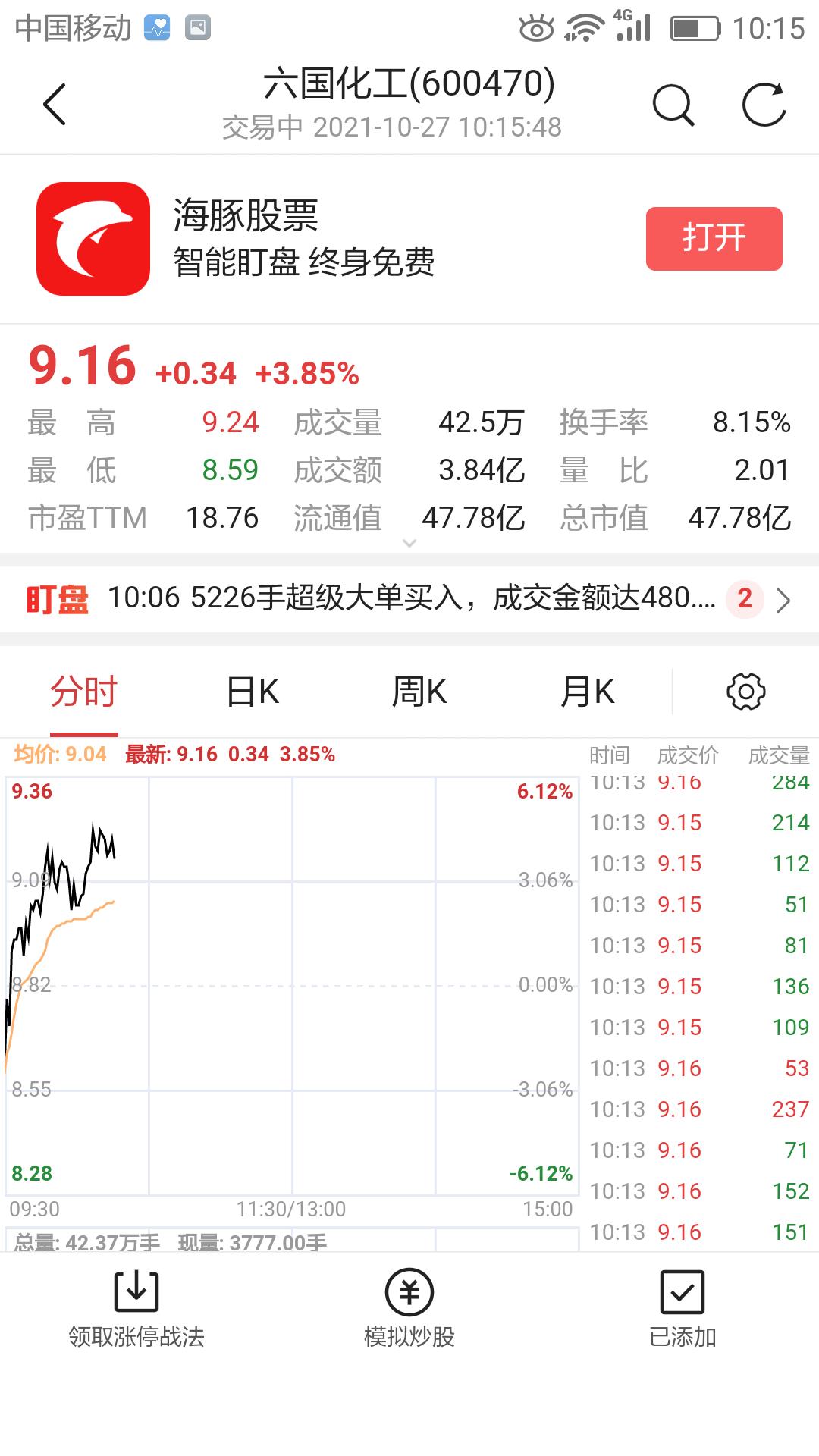 六国化工最新改制消息及其影响深度解析