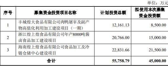 皇上皇股票最新动态全面剖析