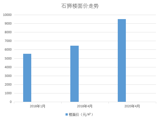 2024年11月12日 第9页