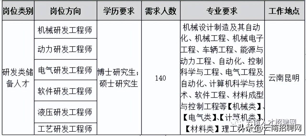 铁建装备创新引领，塑造未来建筑机械新格局