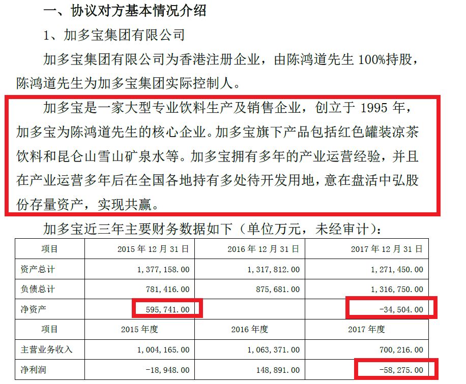 中弘集团最新消息全面解读与分析