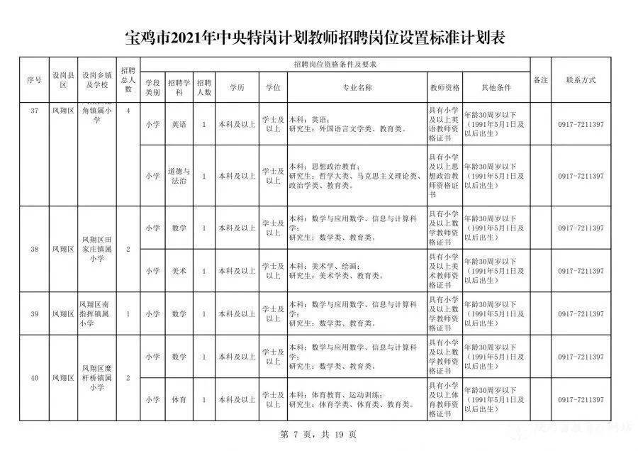 胶南日结工招聘，职业机会、发展前景一览