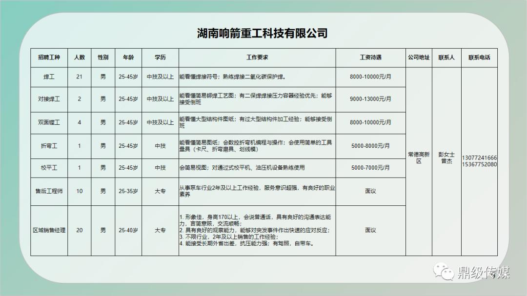 浙江萧山临浦最新招聘动态及其区域发展影响分析