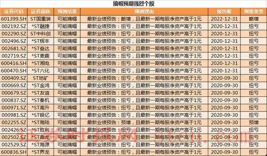 一汽夏利股票最新行情深度解析