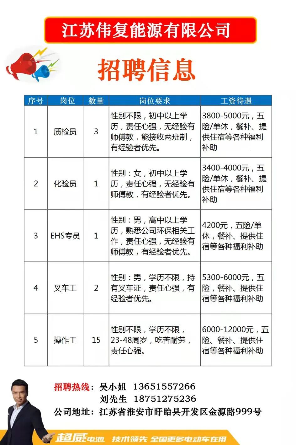 嘉兴余新最新招聘信息总览