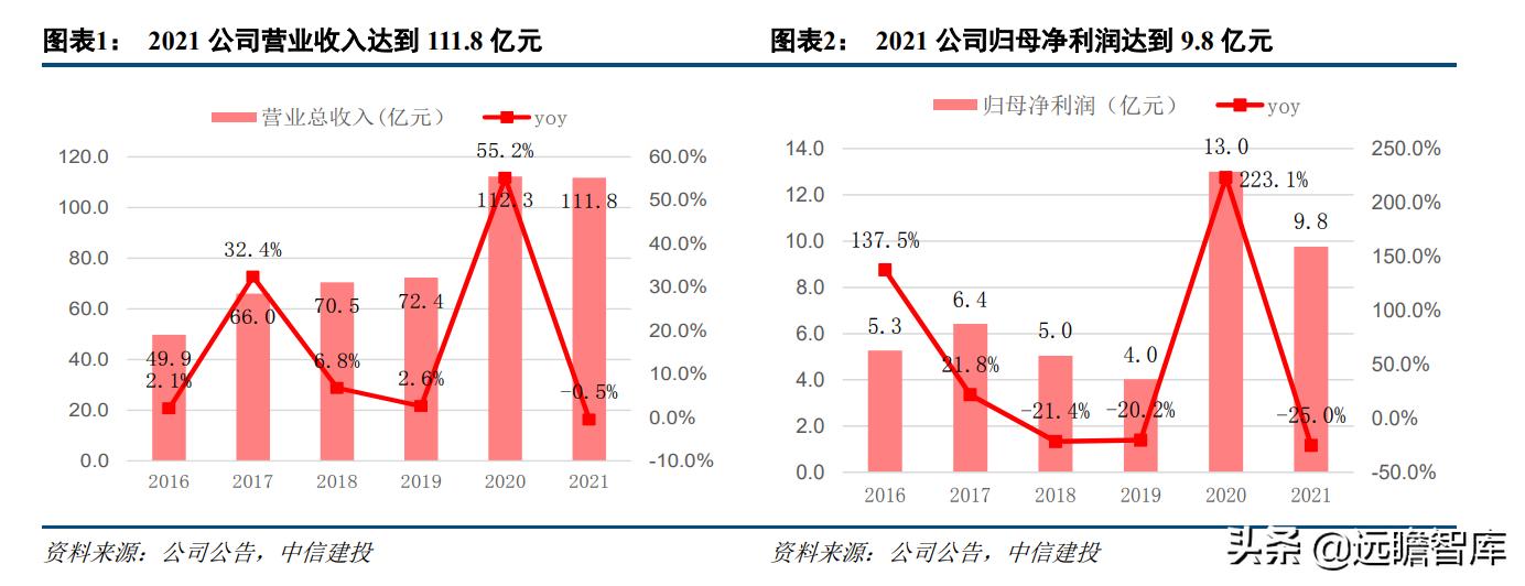 南山控股股票最新消息全面解读