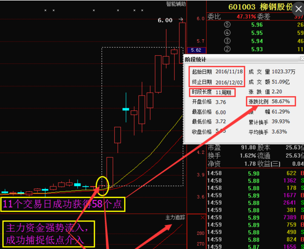 易事特股票最新消息深度解读与分析