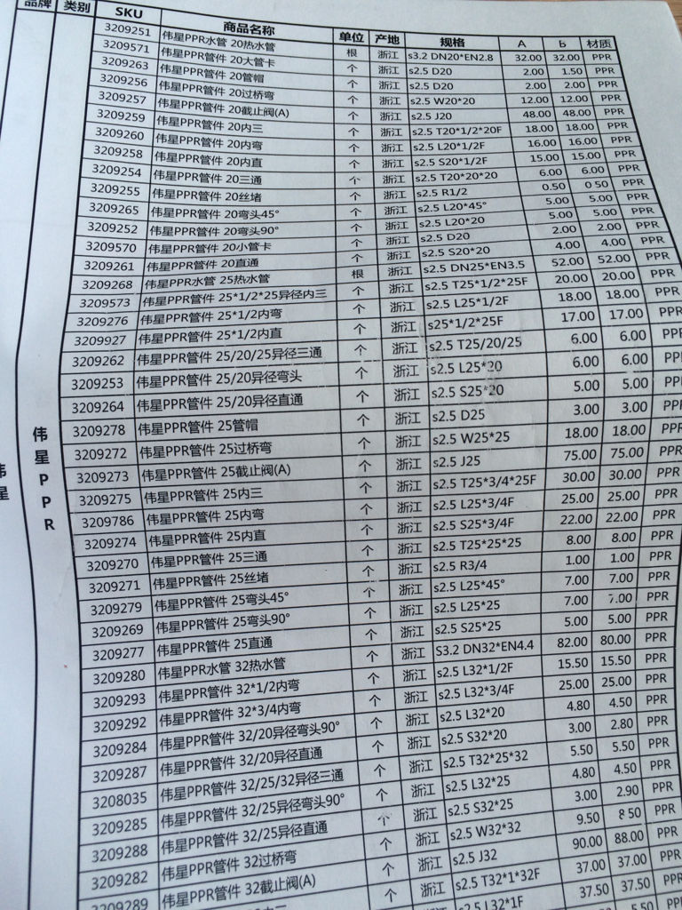 伟星水管最新价格表公布