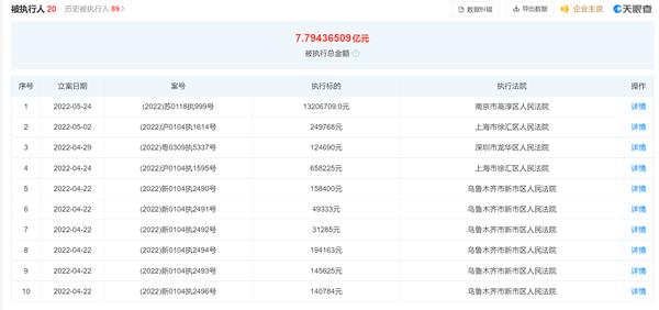 拉夏贝尔重塑零售巨头地位，最新动态揭示新篇章