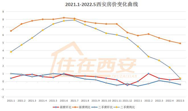 头顶的 第3页