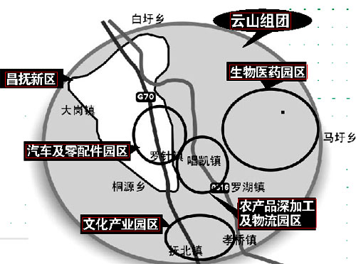 昌抚新区，蓬勃发展中的新引擎最新消息