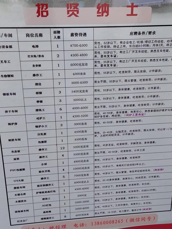 桃源工业园最新招工信息，职业发展的新天地等你来探索