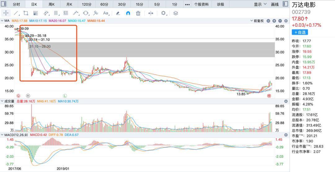 文投控股最新停牌公告深度解读及未来展望