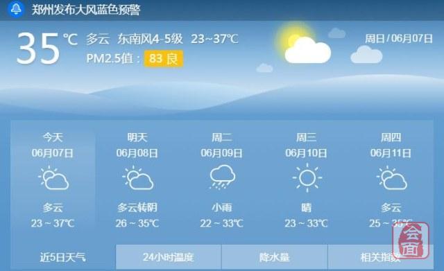 郑州未来30天天气预报最新详细报告