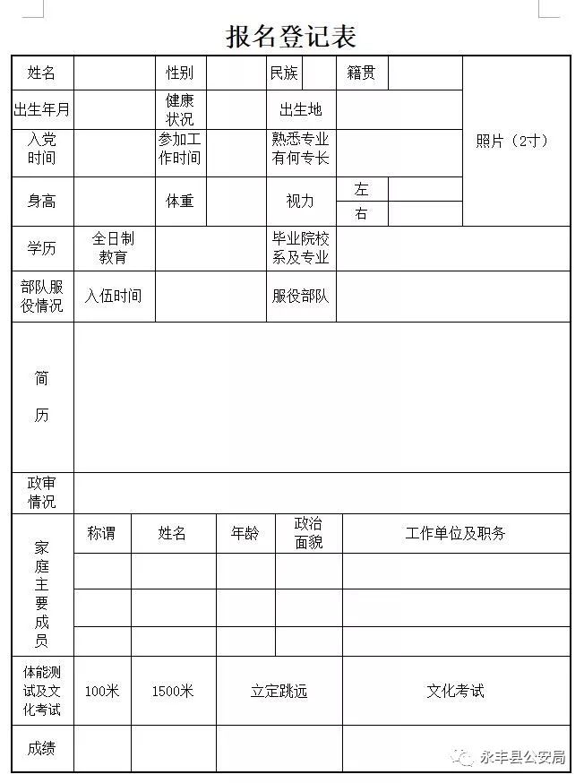 永丰县最新招聘信息汇总