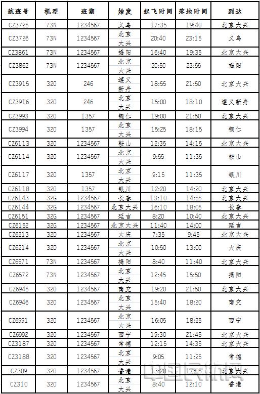 大庆最新航班时刻表全面解析