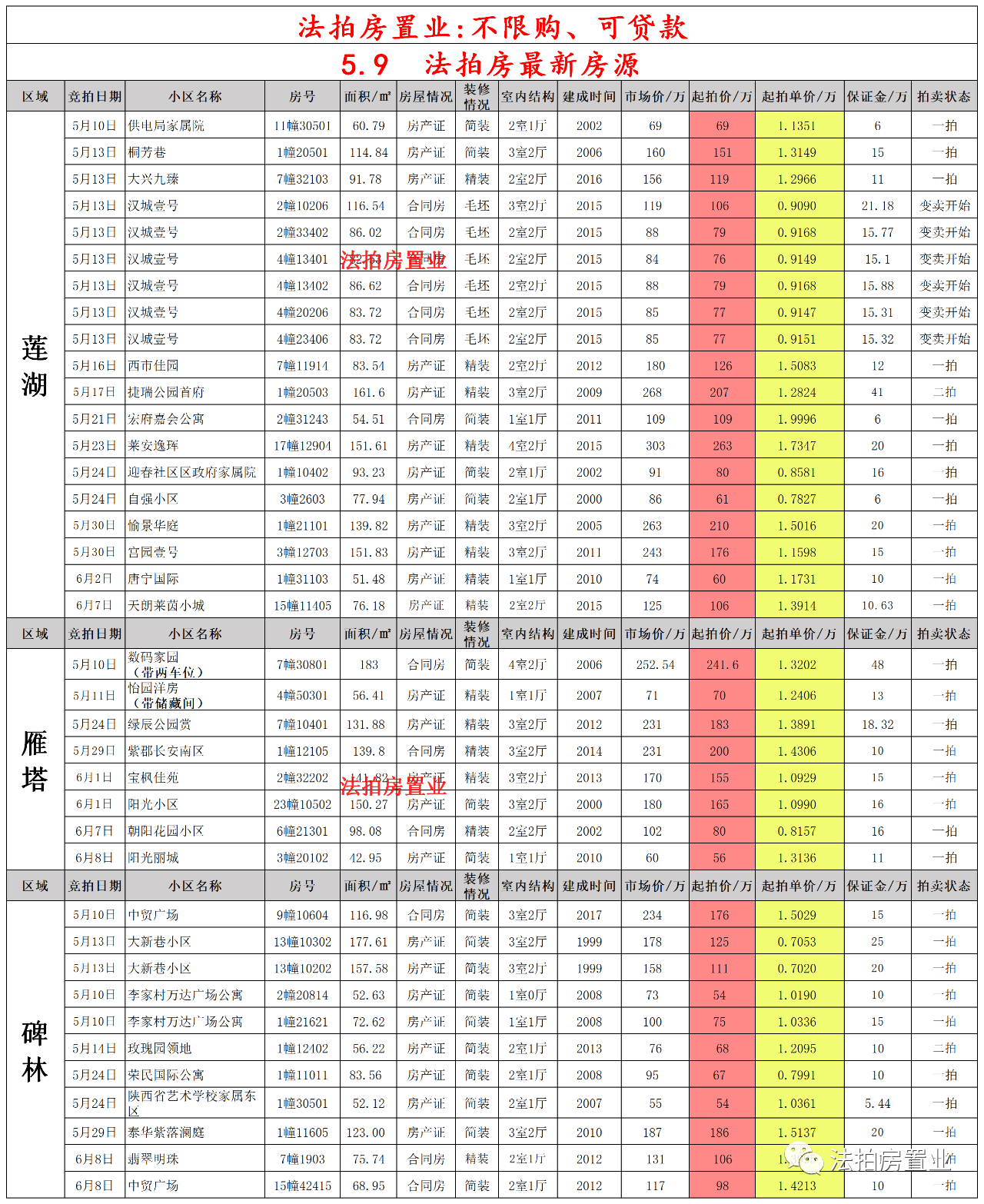 美国排期表深度解析与油条网观察报告