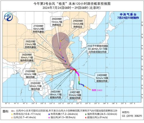 最新台风路径及影响分析简报