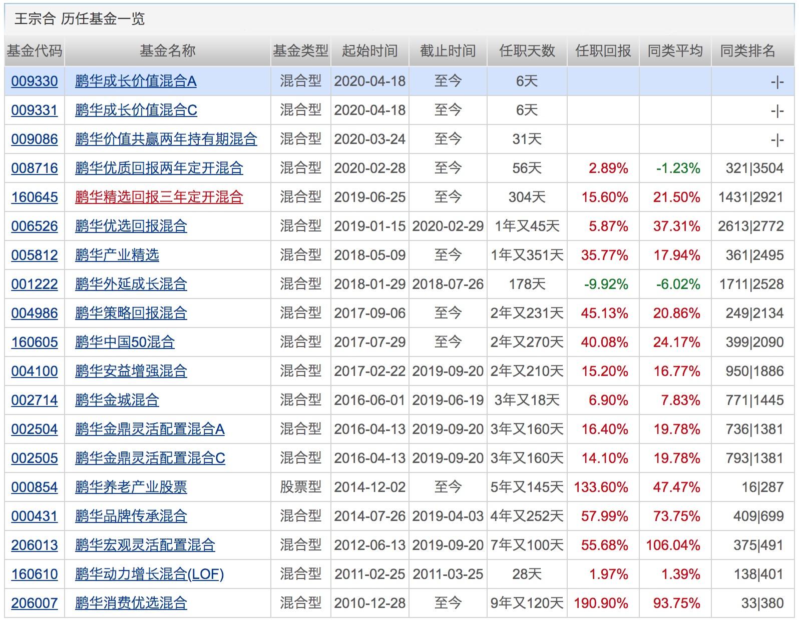 重点监管股票的市场趋势与应对策略解析