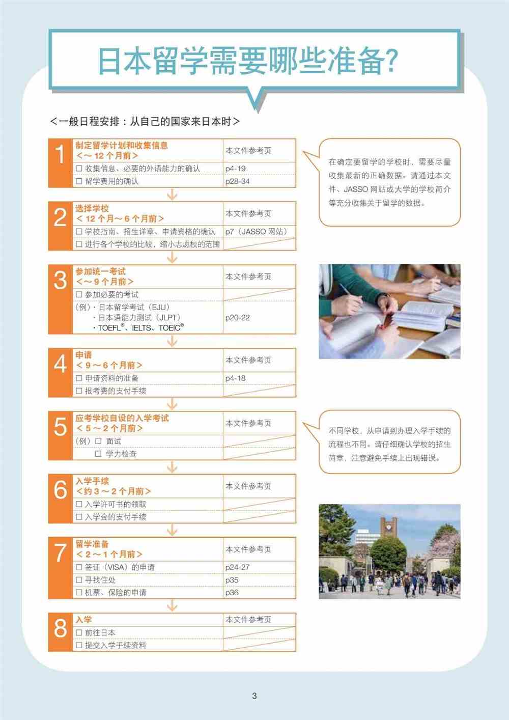 日本留学最新信息概览