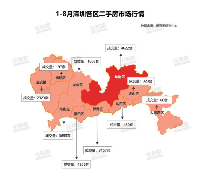 深圳宝安最新房价动态与市场趋势解析