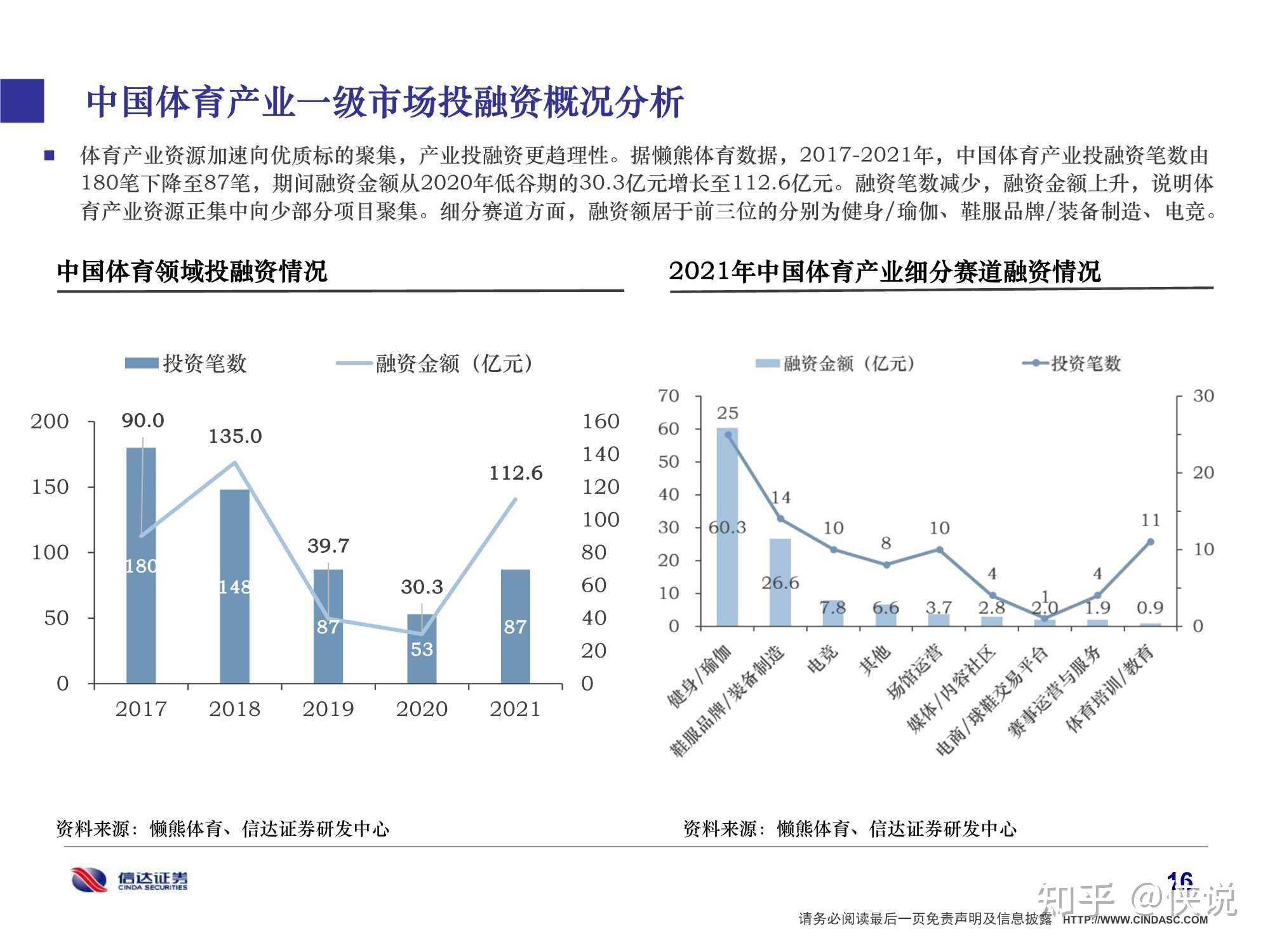 中体产业最新信息深度解读