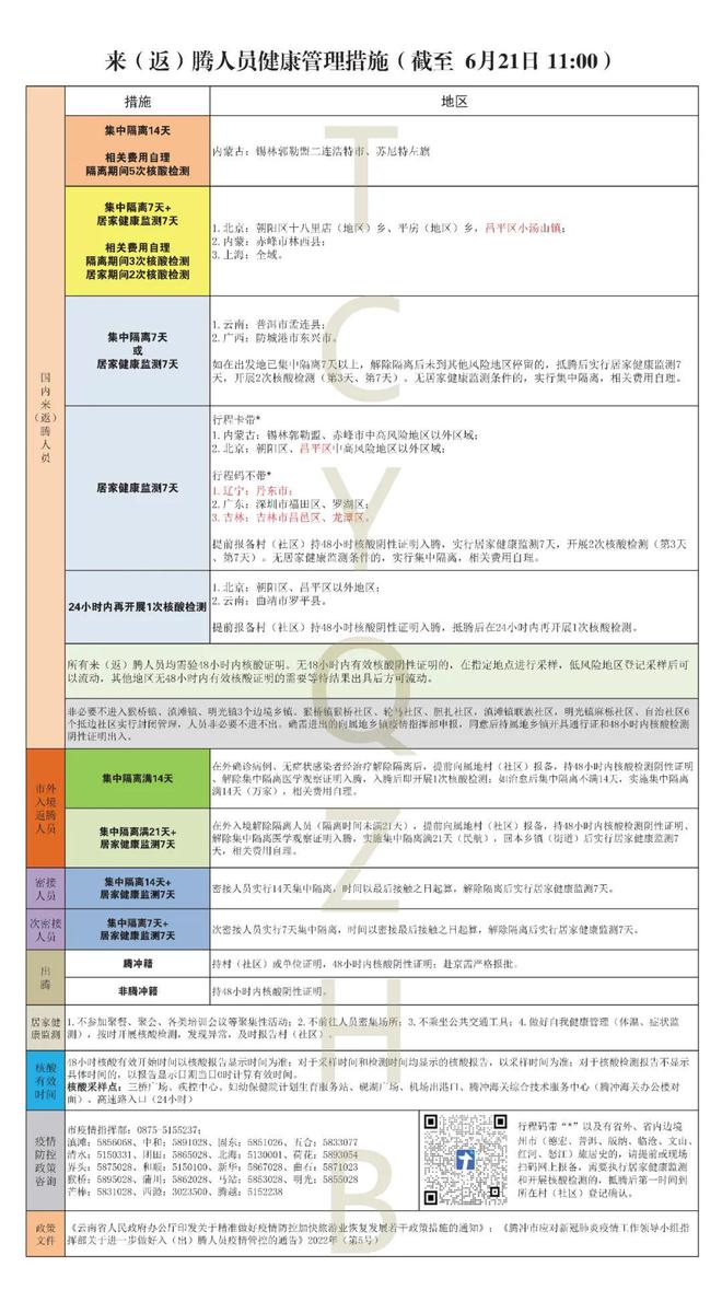 腾冲疫情最新通报，全力应对，守护家园安宁