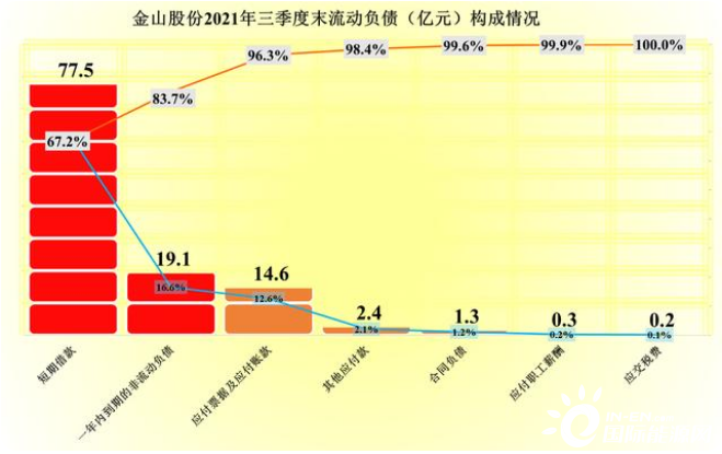 金山股份最新发展态势解析