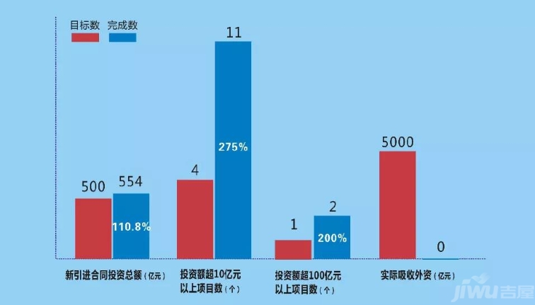 鼎湖最新楼价概览，市场走势分析与购房指南