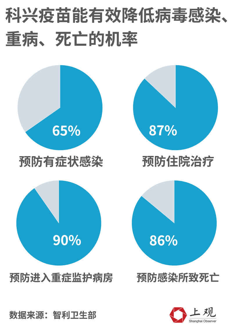 全球抗击疫情的挑战与应对，最新病毒伤亡分析