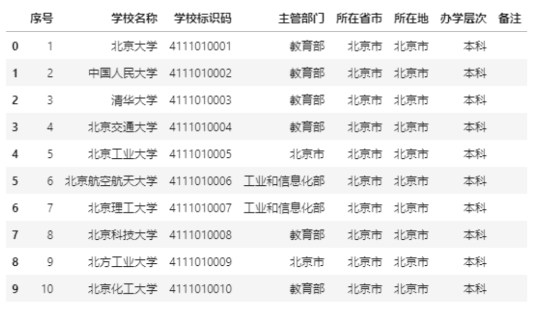 全国最新疫情数据深度解析