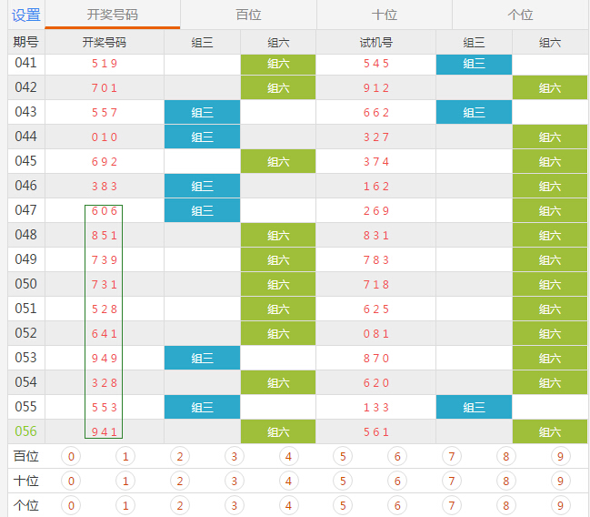 独胆高手勇闯未知边界，勇者之路探索超越极限